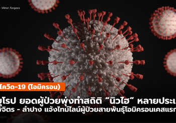โควิด-19 (โอมิครอน) นครพนม 4 สุพรรณ 2 / อุดรฯ 2 / พิจิตร 1 …