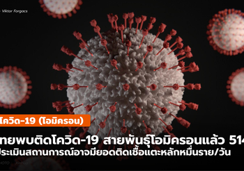 สธ. พบติดโควิด-19 (โอมิครอน) ในไทยแล้ว 514 ราย /ประเมินสถานการณ์รับมือ