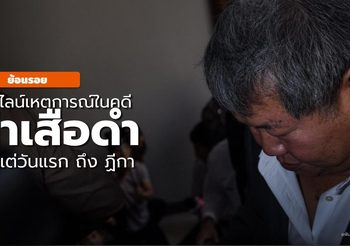 คดีล่าเสือดำเป็นอันสิ้นสุด – ศาลฏีกาพิพากษาจำคุก – ไม่มีเหตุให้รอการลงโทษ