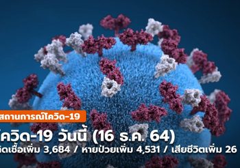 โควิด-19 วันนี้ ( 16 ธ.ค. )