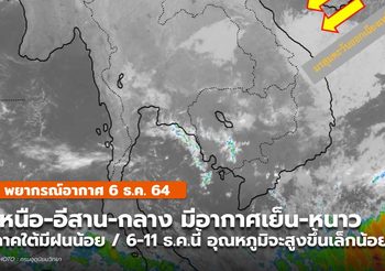 พยากรณ์อากาศ – 6 ธ.ค. ประเทศไทยตอนบนยังคงมีอากาศเย็น -หนาว