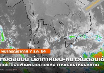 พยากรณ์อากาศ – 7 ธ.ค. ประเทศไทยตอนบนมีอากาศเย็น-หนาวในตอนเช้า