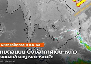 พยากรณ์อากาศ – 8 ธ.ค. ประเทศไทยตอนบนยังมีอากาศเย็น-หนาว