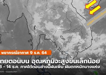 พยากรณ์อากาศ – 9 ธ.ค. ประเทศไทยตอนบนอุณหภูมิจะสูงขึ้นเล็กน้อย