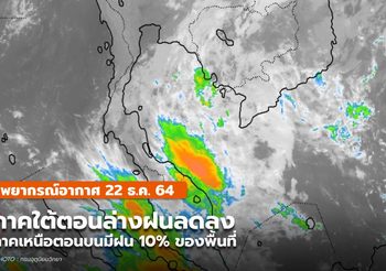 พยากรณ์อากาศ – 22 ธ.ค.