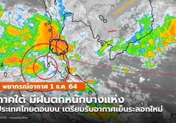 พยากรณ์อากาศ – 1 ธ.ค. ภาคใต้ยังมีฝนตกหนักบางแห่ง