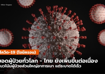 โควิด-19 (โอมิครอน) สระแก้ว +4 /ระยอง +5 / สุพรรณฯ +1