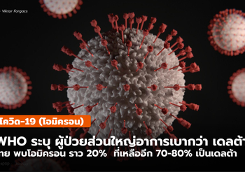 โควิด-19 (โอมิครอน) ไทยพบแล้ว 2,338 ราย เพิ่มขึ้น 276 ราย