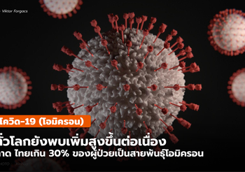 โควิด-19 (โอมิครอน) ทั่วโลก-ไทย ยังเพิ่มขึ้นต่อเนื่อง