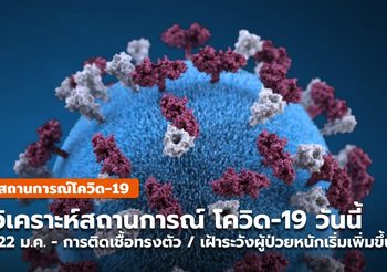 สถานการณ์โควิด-19 วันนี้ (22 ม.ค.) เฝ้าระวังผู้ป่วยอาการหนัก