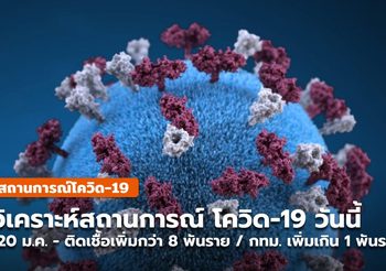 ประเมินโควิด-19 วันนี้ ( 20 ม.ค. ) ป่วยเพิ่มสูงขึ้น / กทม. เพิ่มกว่า 1 พันราย