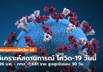 สถานการณ์โควิด-19 วันนี้ ( 26 ม.ค.) กทม.ยังสูง +1,683 สูงสุดในรอบ 30 วัน