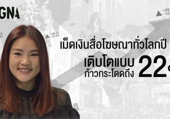 แม็กนา สรุปยอดเม็ดเงินสื่อโฆษณาทั่วโลกปี 64 เติบโตแบบก้าวกระโดดกว่า 22%