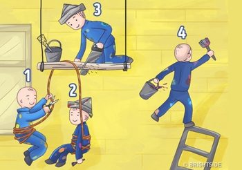 4 คนในภาพที่เห็น คิดว่าใครฉลาดน้อยที่สุด คำถามจิตวิทยาทายนิสัย