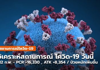 โควิด-19 วันนี้ (12 ก.พ.) ยอดผู้ป่วยยังสูง
