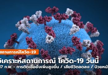 โควิด-19 วันนี้  ( 17 ก.พ.) ผู้ป่วยรายใหม่ยังเพิ่ม เสียชีวิตลดลง