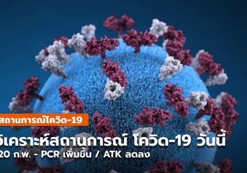สถานการณ์โควิด-19 วันนี้ ( 20 ก.พ.)