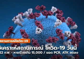 สถานการณ์โควิด-19 วันนี้ ( 22 ก.พ.) ยอด PCR, ATK ลดลง / หายป่วย เกิน 1.5 หมื่นราย