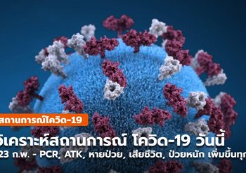 สถานการณ์โควิด-19 วันนี้ (23 ก.พ.)
