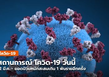สถานการณ์โควิด-19 วันนี้ ( 2 มี.ค.)