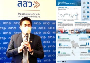 สสว. เผยดัชนีความเชื่อมั่นผู้ประกอบการ SME เดือนมีนาคม 2565 ปรับตัวลดลงจากกำลังซื้อชะลอตัว และต้นทุนสูง