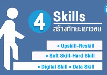 การว่างงานของเยาวชนสูงขึ้น แต่อีกด้านทักษะแรงงานกำลังขาดแคลน มูลนิธิเด็กโสสะฯ ตั้งคำถาม หรือ “เยาวชน” จะเป็นจิ๊กซอสำคัญ?