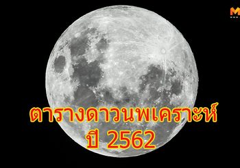 ตารางดาวนพเคราะห์ ปี2562 ของแต่ละปีนักษัตร พร้อมคำทำนาย แม่นมาก!