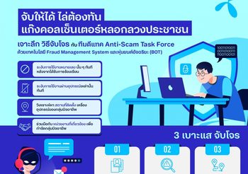 จับให้ได้ ไล่ต้องทัน แก๊งคอลเซ็นเตอร์ หลอกลวงประชาชน