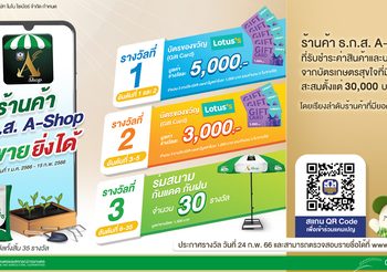 “ร้านค้า ธ.ก.ส. A-Shop ยิ่งขาย ยิ่งได้” พิเศษ 35 ร้านค้าแรกที่มียอดขายสูงสุด ตั้งแต่วันที่ 1 ม.ค 66 – 15 ก.พ. 66