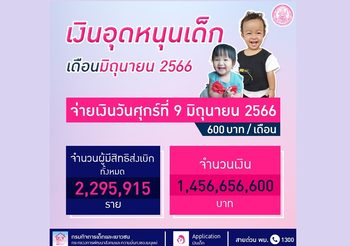 พม. จ่ายเงินอุดหนุนเพื่อการเลี้ยงดูเด็กแรกเกิด ประจำเดือนมิถุนายน 66 ให้เด็กทั่วประเทศ กว่า 2.29 ล้านคน