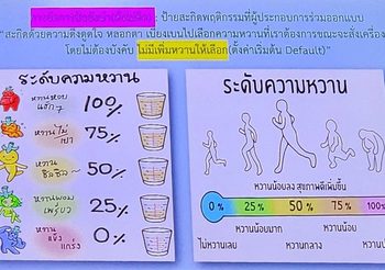 พะเยาเดินหน้า ไม่กินหวาน มุ่งลดการบริโภคน้ำตาล ผ่านทฤษฎี สะกิด เพื่อแก้ปัญหาโรคไม่ติดต่อเรื้อรัง (NCDs) ควบคู่ไปกับการแก้วิกฤตหมอกควัน PM2.5