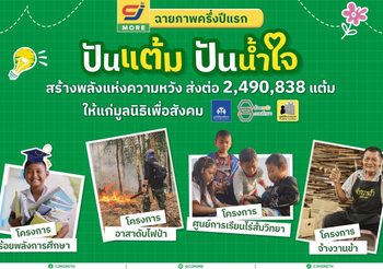 ซีเจ มอร์ ฉายภาพครึ่งปีแรกของ “ปันแต้ม ปันน้ำใจ” โครงการแห่งการแบ่งปัน ที่ทุกแต้มคือพลังแห่งความหวังเพื่อสังคม