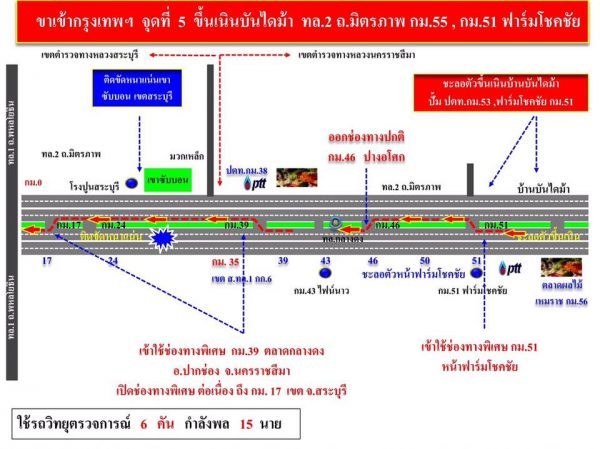 นครราชสีมา