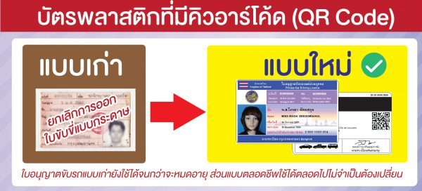 ใบขัับขี่