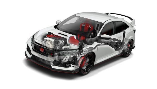 Honda Civic Type R