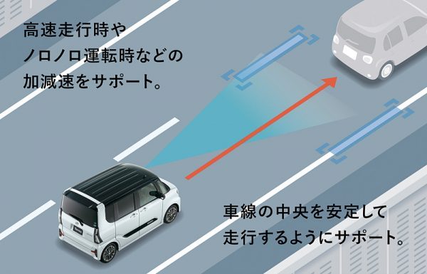 Daihatsu New Tanto