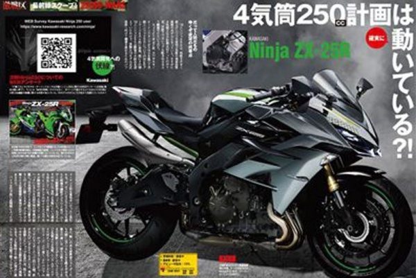 Kawasaki Ninja ZX-25R