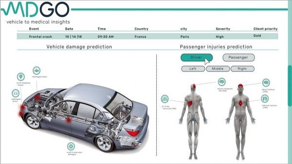 Hyundai A.I.