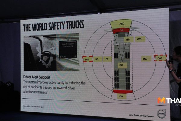 Volvo Trucks