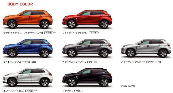 Mitsubishi RVR
