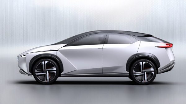 IMx Concept
