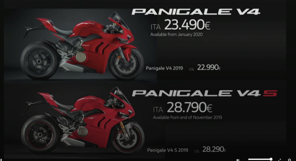 Ducati Panigale V4
