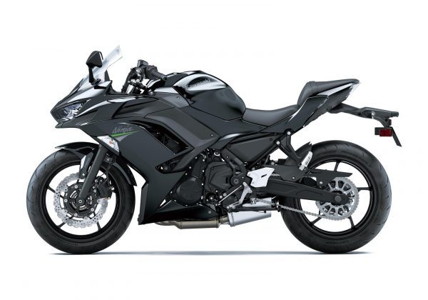 2020 Kawasaki Ninja 650