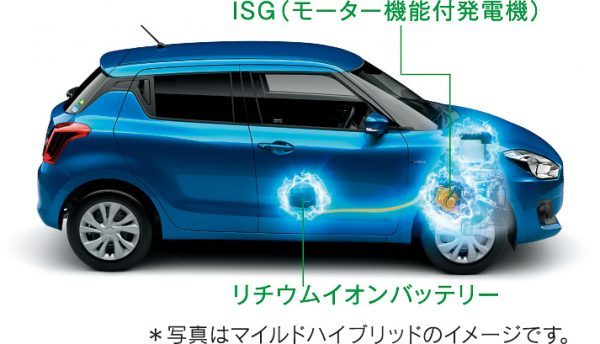 Suzuki Swift HYBRID MG