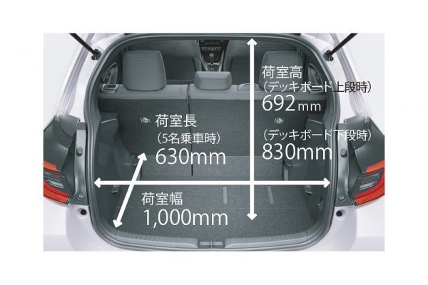 2020 Toyota Yaris