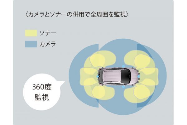 2020 Toyota Yaris