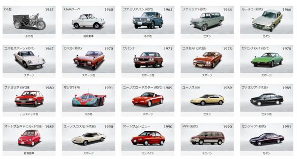 Mazda
