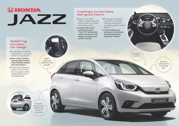 Honda Jazz