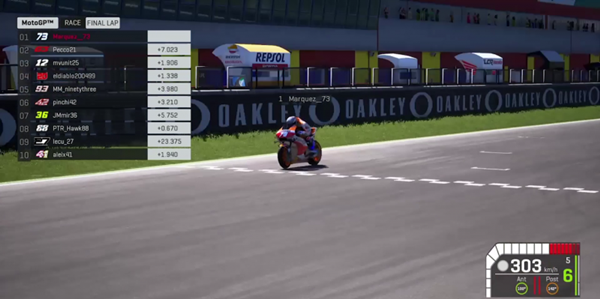 MotoGP Virtual Race