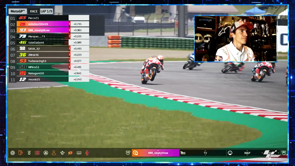 MotoGP Virtual Race